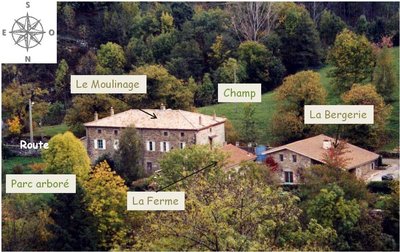 Vue d'ensemble du domaine